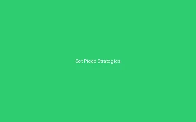 Set Piece Strategies Chelsea Corners Free Kicks